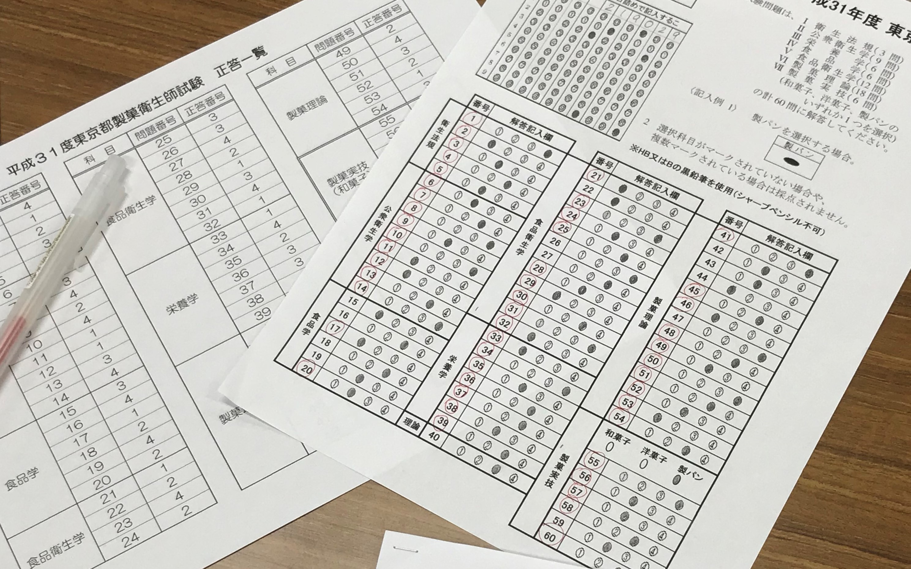 製菓衛生師試験対策 製菓コース２年生 東大阪大学短期大学部 実践食物学科blog